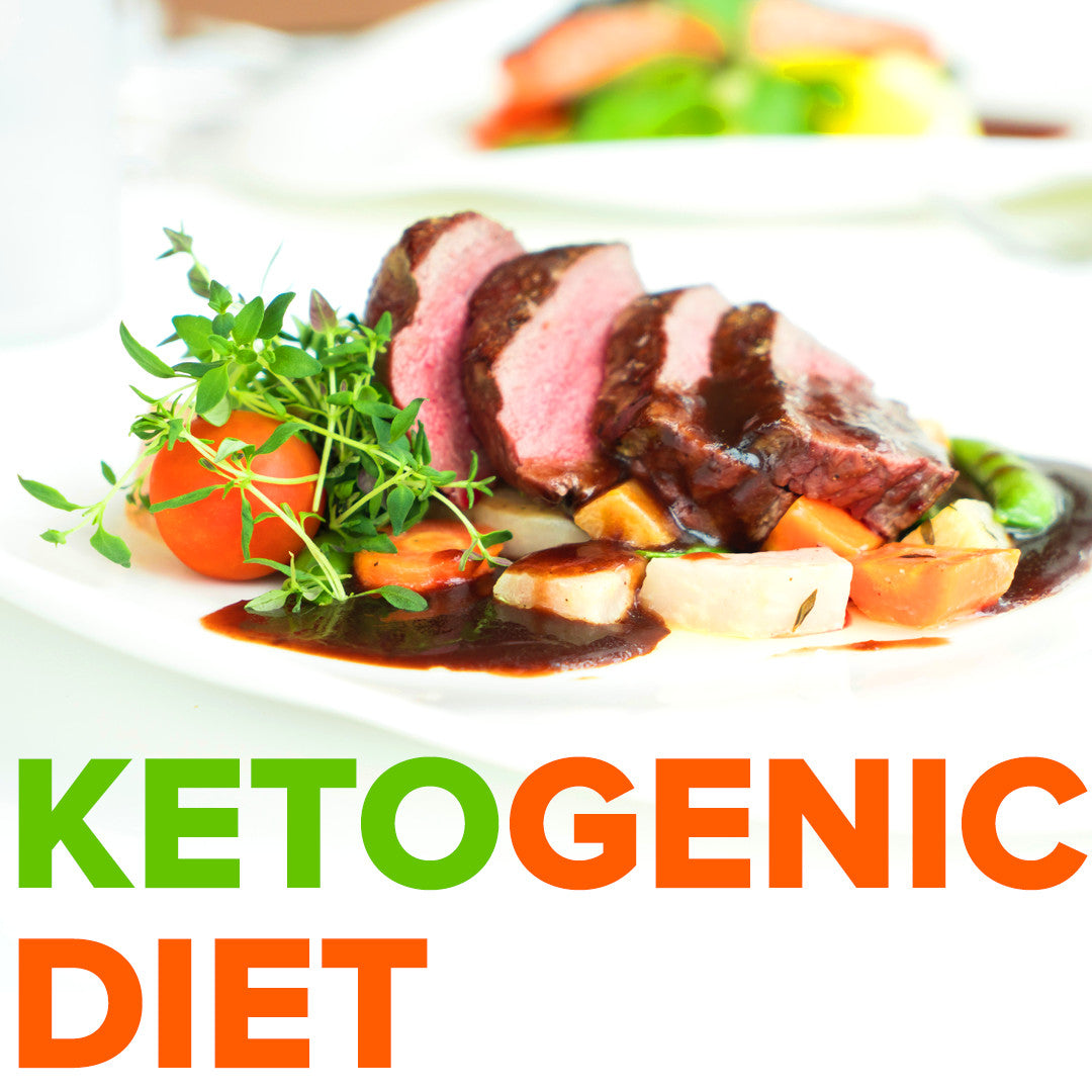 Get Your Free Keto Plan Now