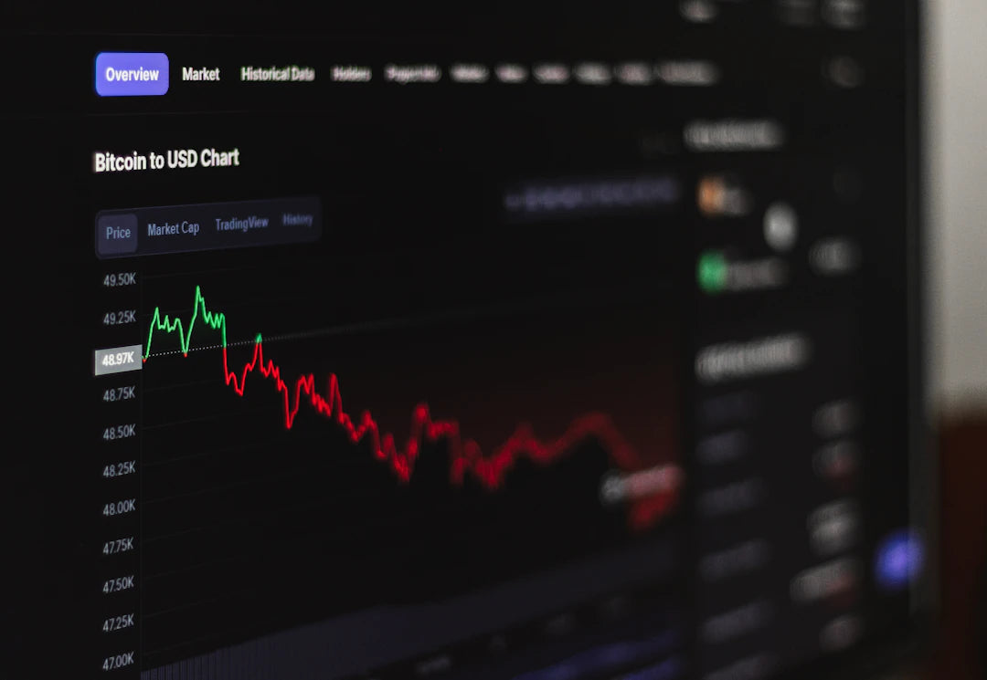 Unlock Financial Independence with Smart Trading Skills