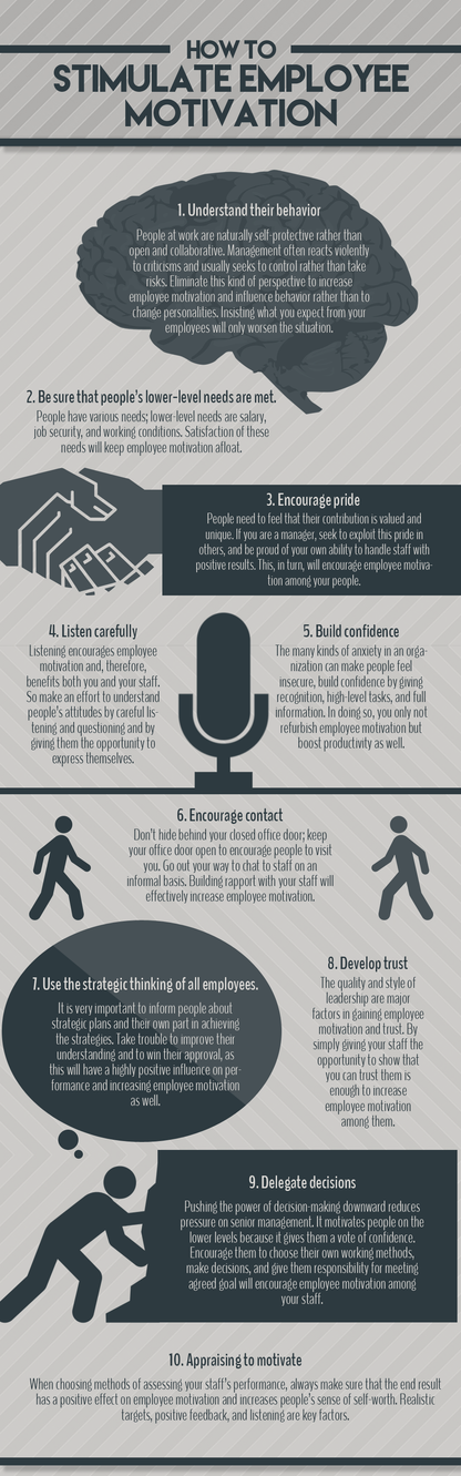 10 Professional Business Infographic Packs – Visualize Success!