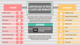 Business Infographic Pack – Visualize Data with Impact!