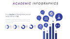 3000+ PowerPoint Templates – Professional & Fully Editable!